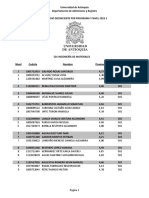 Candidato Matricula de Honor 2022-1 Facultad de Ingeniería