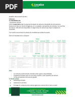 Cotización Localiza #003145 Tarifa Diaria