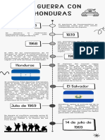 Guerra El Salvador Con Honduras