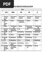 10 Penyakit Terbesar Di Upt