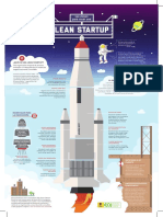 322343701-Infografia-Lean-Startup.pdf