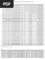 Osmo Mobile 6 Mobile Phone Compatibility List EN 0922