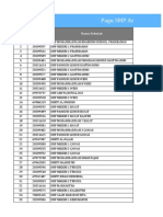 PAGU ANGGARAN BOS Dan Kuota PIP