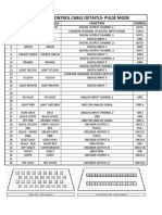 Kinco New Servo Cable Details