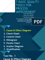 7 Basic Quality Tools For Process Improvement