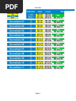 Bytegra Trading - Tabela SorosGale