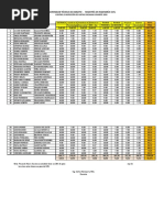 Cuadro de Notas