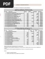 Ejercicios - Conciliación Bancaria