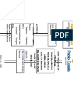 Proyecto de Tesis Grupo