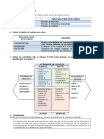 Taller, Construcción y Gestión de Procesos