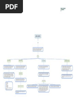 Mapa Mental - 202340 - 2122