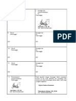 SPPD Loka 5 CGP Angkatan 5 Tahun 2022