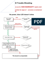 RB600 PDF