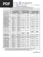 All Ug PG Exam Time Table 2022