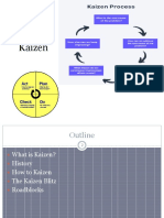 Kaizen Training Presentation