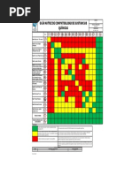 GD - Sga - Ga - 01 Guía Matriz de Compatibilidad de Sustancias Químicas