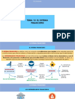 Tema 13 El Sistema Financiero