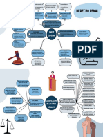 Mapa Conceptual Primera Semana PDF