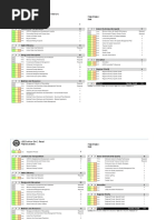 LEED v4 For Interior Design and Construction Checklist