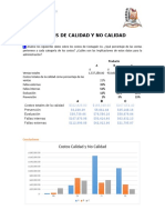 CEC. Costos de Calidad y No Calidad PDF