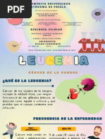 INFOGRAFÍA Tejido Sanguíneo PDF