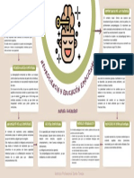 Neurociencia y Educación Emocional PDF