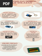 Dispositivos Electrónicos Que Enlazan PDF