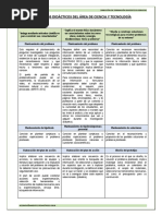 2.procesos Didácticos