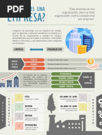 EMPRESAs PDF