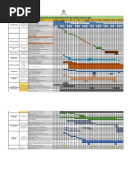 Plan Anual de Implementacion Del Modelo Educar 2023 PDF