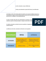 Te Contaremos Sobre Qué Son Mitos y Leyendas y en Que Se Diferencian