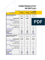 KPI BATUJAJAR 13 Feb - 18 Feb 23