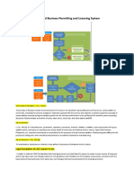 SUMMARY Enhanced Business Permitting and Licensing System