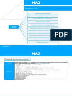 Esquema - Estatuto Autonomía Andalucía PDF