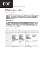 Reflective Essay Rubric