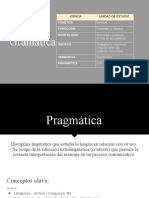 PRAGMÁTICA Y SEMÁNTICA Magda