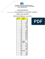 REZULTATE INITIALE CLASA A III A