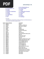 PIM - Lista de Peças