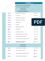 Codigo Penal de La Nacion Argentina