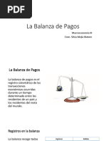 Balanza de Pagos - Parte 1 PDF