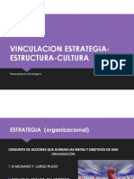 Relacion Estrategia-Estructura-Cultura PDF