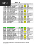 Personal 2023 - Docentes Por Sección