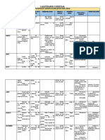 Calendario Comunal, Ambiental