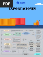 EXPORTACIONES