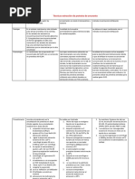 Técnicas Extracción de Proteína y Pepetidos