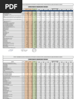 Cronograma de Adquisicion de Insumos: Materiales