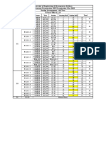 4th Year SDP Seating Plan