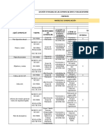 2.8.1.1 Matriz de Comunicaciones