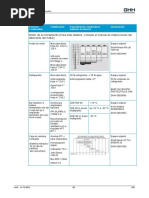 Parte5 - LF-10-NEO-4200-00-Betriebs - Und Wartungsanleitung - 2023-04-04-ES 2 PDF