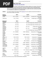 Mechanical Properties of High Carbon Steel